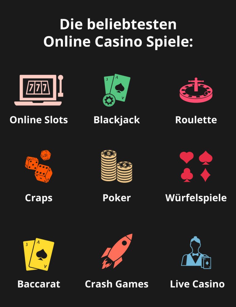 Asino Casino Erfahrungen: Kostenlose Boni und sichere Ein- und Auszahlung in